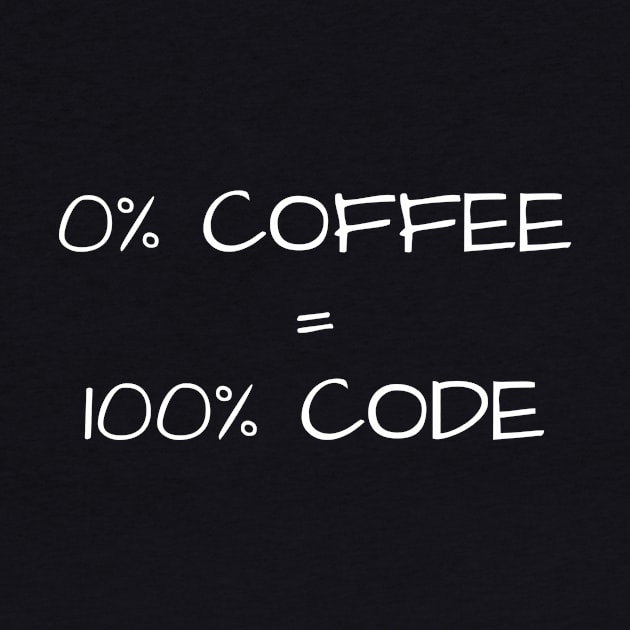 Coffe and Code by Realm-of-Code